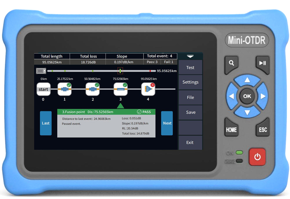 Réflectomètre optique de domai - Optical Time Domain Reflectometer Otdr 1310 1550Nm avis et prix