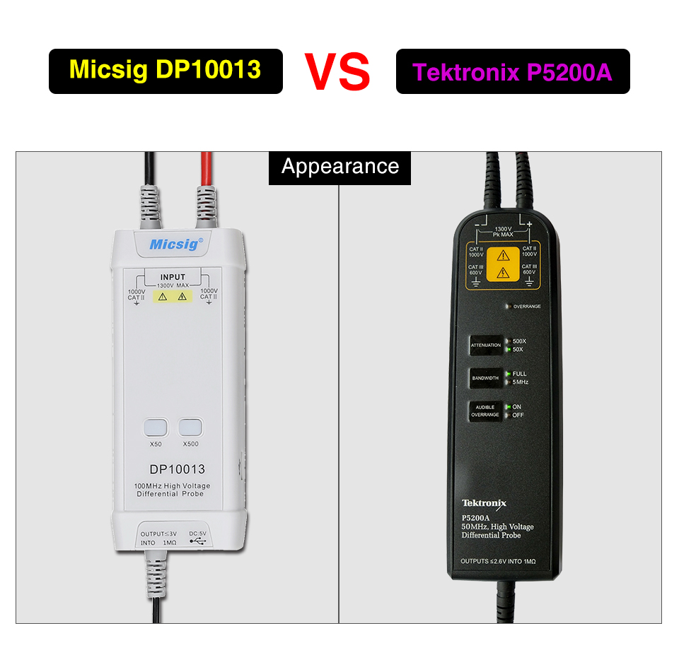 2025Micsig Oscilloscope 1300V  - High Voltage Differential Probe 100Mhz 1300V avis et prix